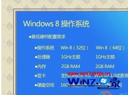 win8系统中Windows to go的使用方法