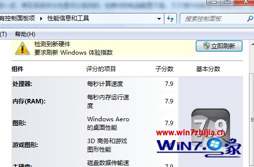 Windows7电脑下如何修改系统评分的体验指数