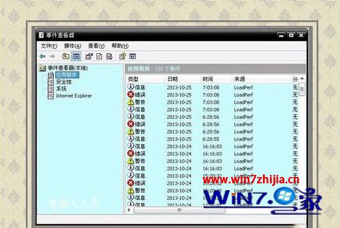 Win8系统蓝屏提示0x00000001错误代码如何解决